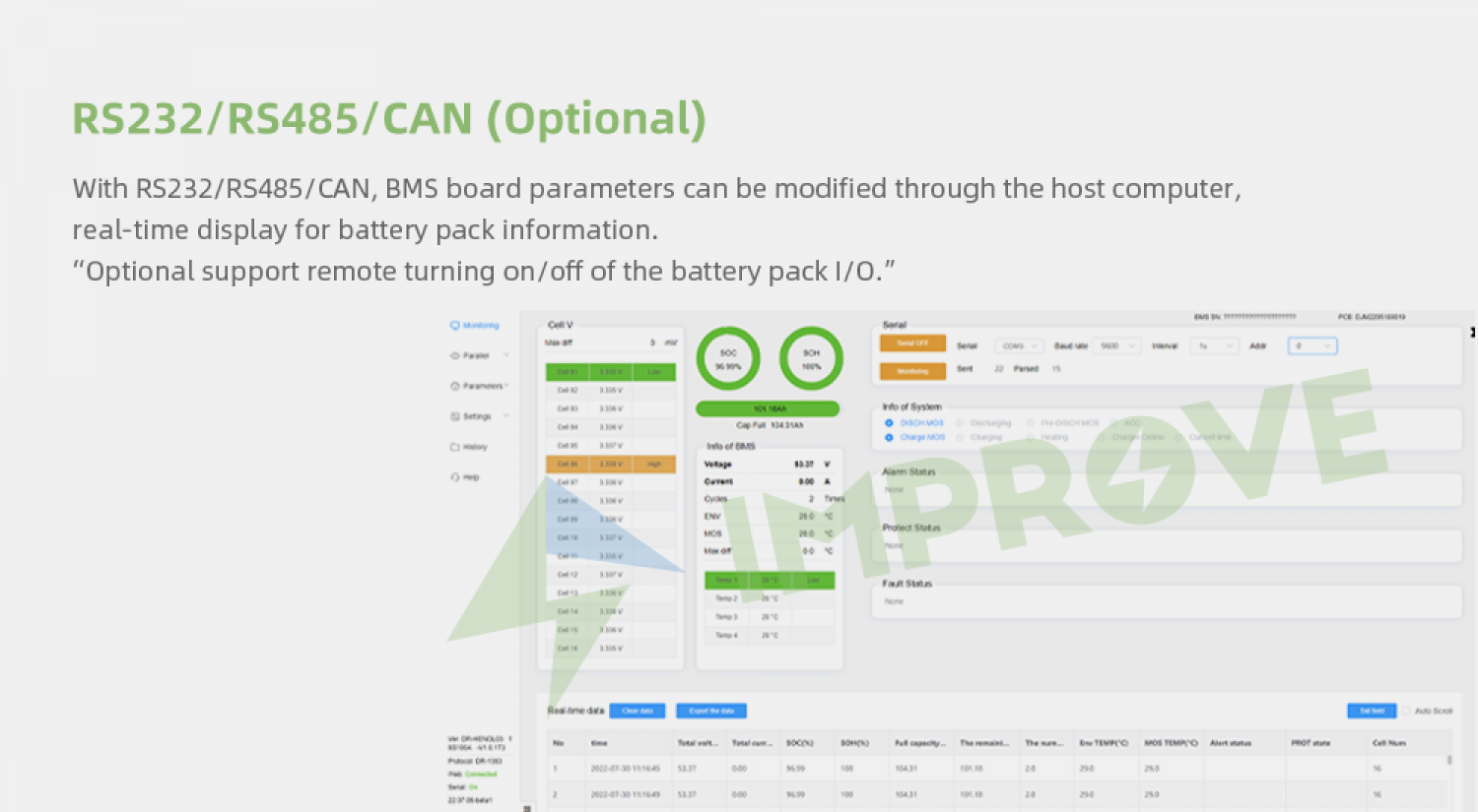 Interfaz de monitoreo del BMS de la batería apilable de 10kWh — tensiones de celda, estado de carga y alarmas por RS232, RS485 y CAN